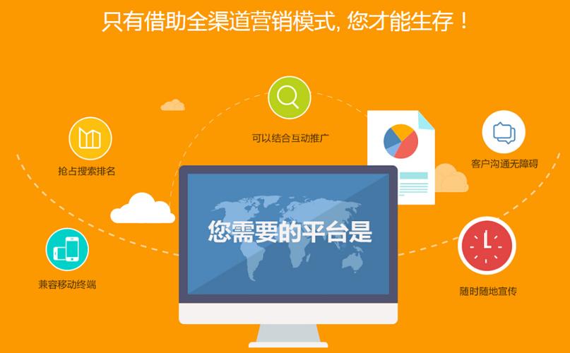 北京新兴互联科技/网站建设/网站优化